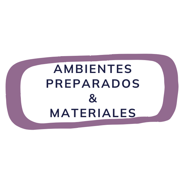 Modelo pedagógico de Mayrit - Ambientes preparados y materiales