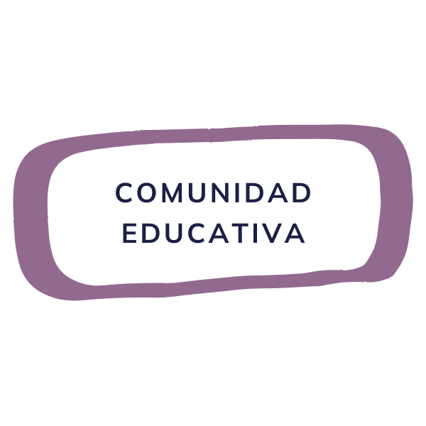 Modelo pedagógico de Mayrit - Comunidad educativa